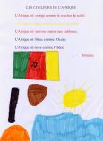 la sortie au muse