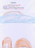 la sortie au muse