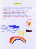 la sortie au muse